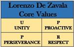LDZ Core Values 